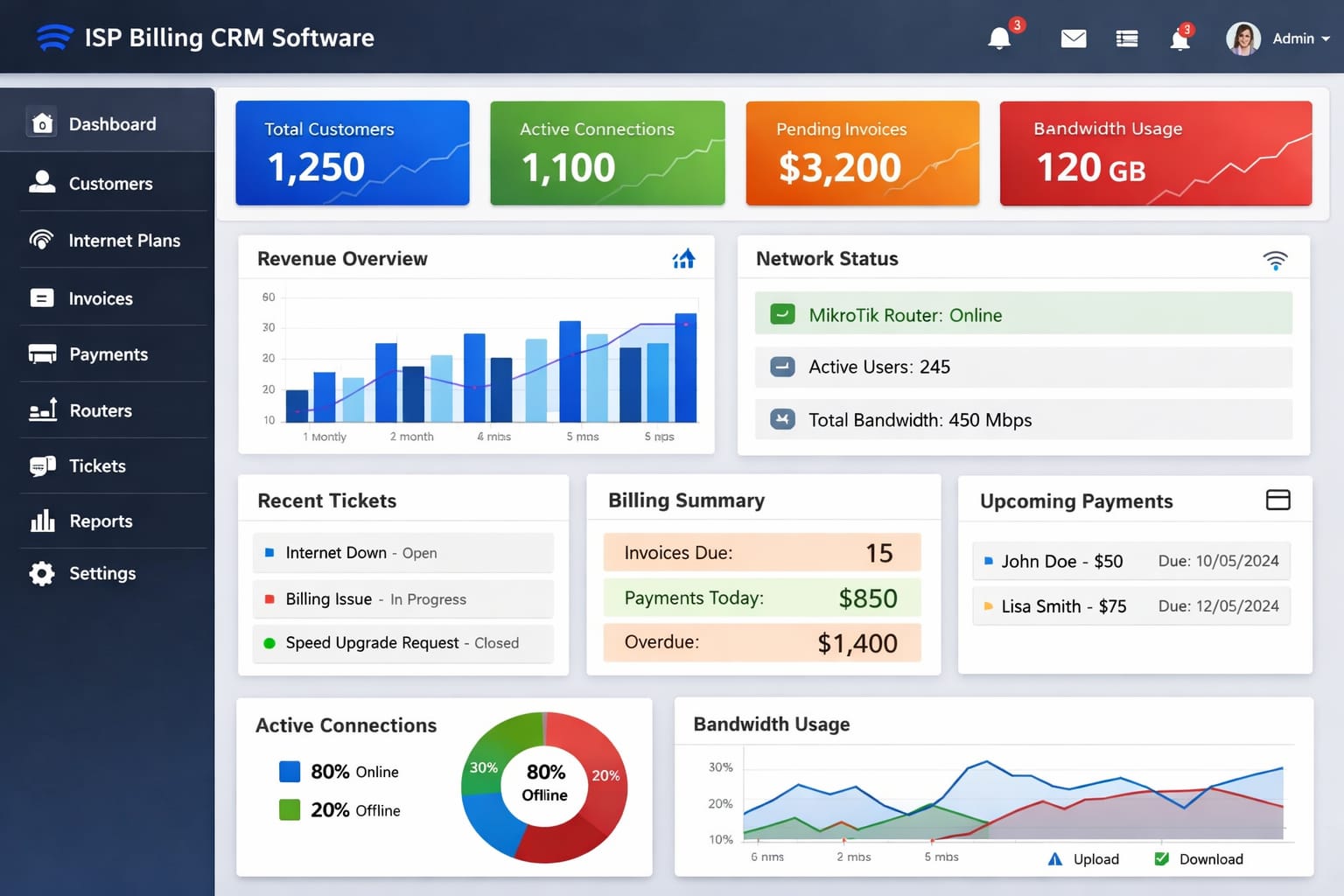 SOFTWARE